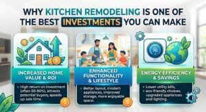 Why Kitchen Remodeling Is One of the Best Investments You Can Make